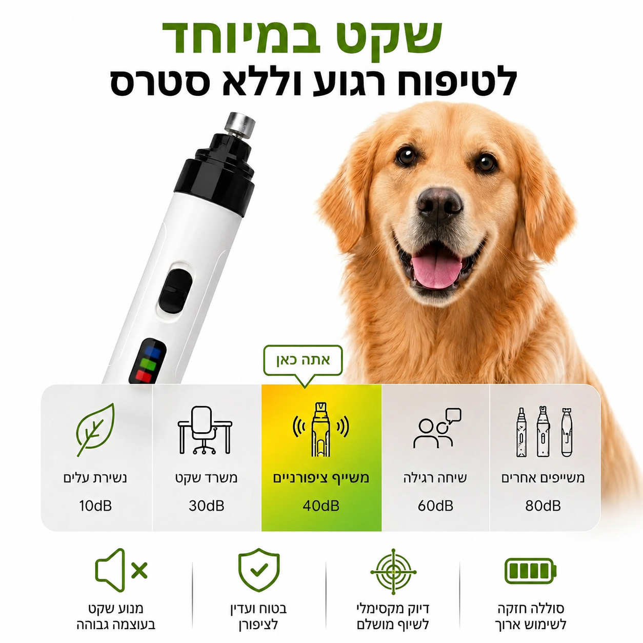 משייף הציפורניים השקט ™PawPeace