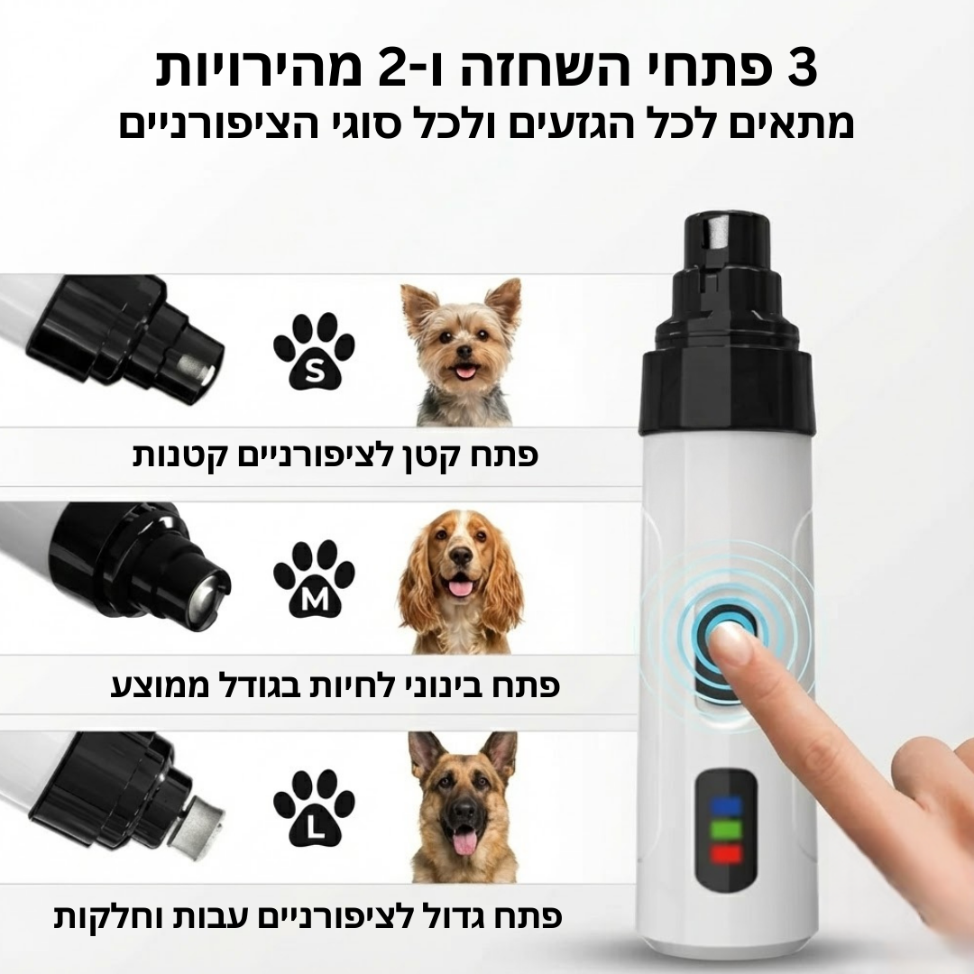 כלי טיפוח לחיות מחמד עם ראשים/חלקים ניתנים להחלפה ותמונות של כלבים על רקע לבן.